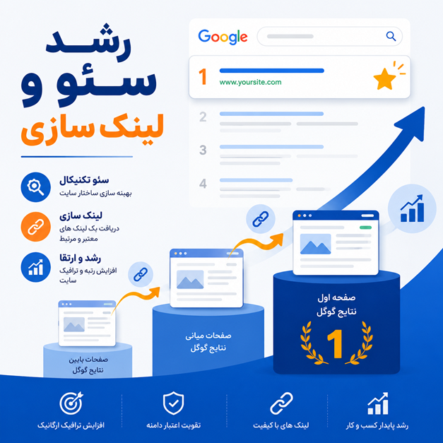 لیست سایتهای آگهی رایگان