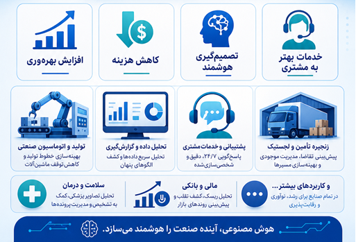 گپ جی بی تی