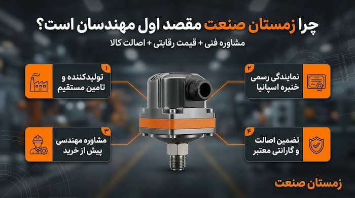 اشتباهات رایج هنگام خرید پرشر سوئیچ که هزینه‌ساز می‌شوند